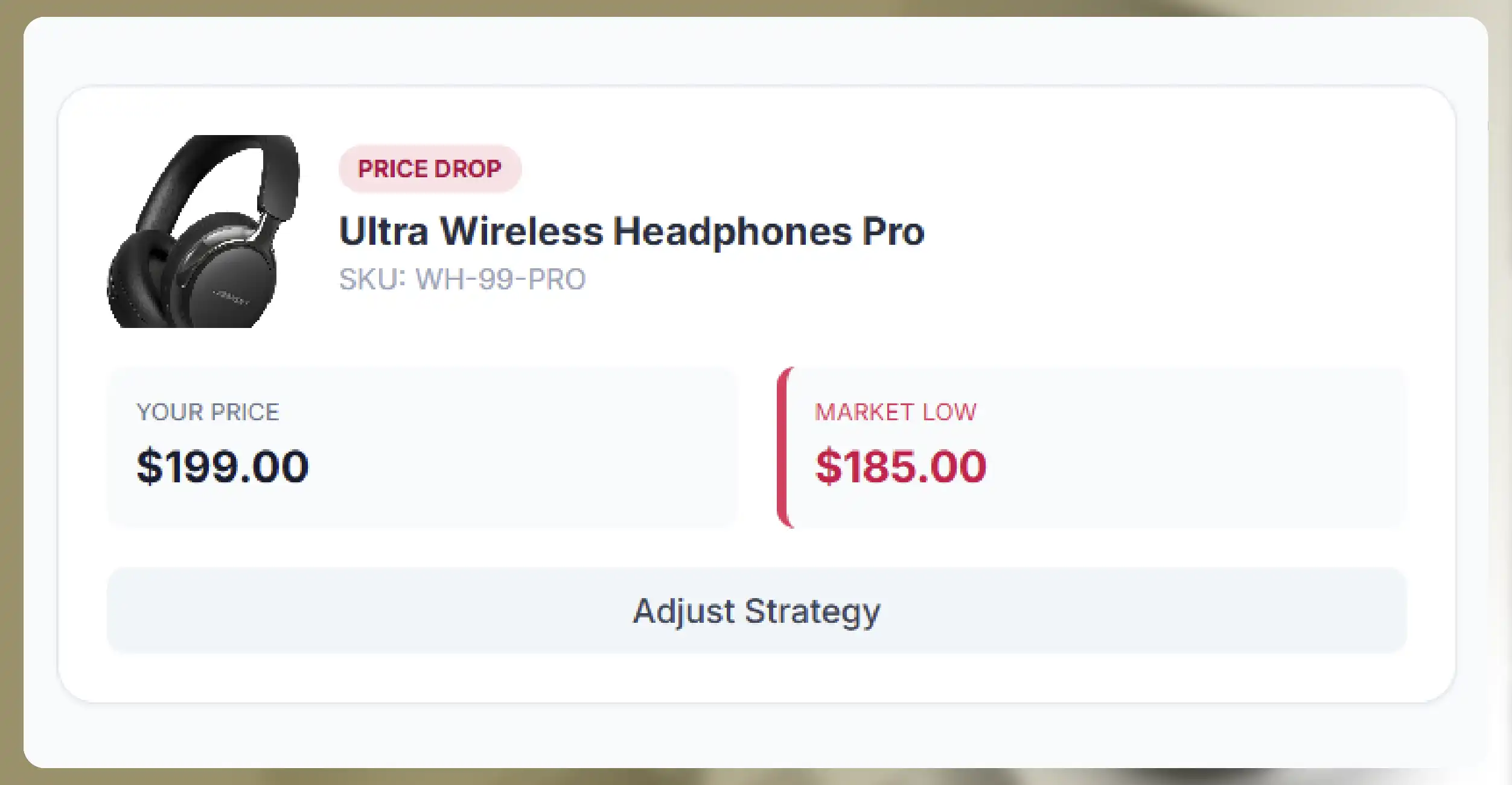 Price Intelligence Drives Revenue Growth